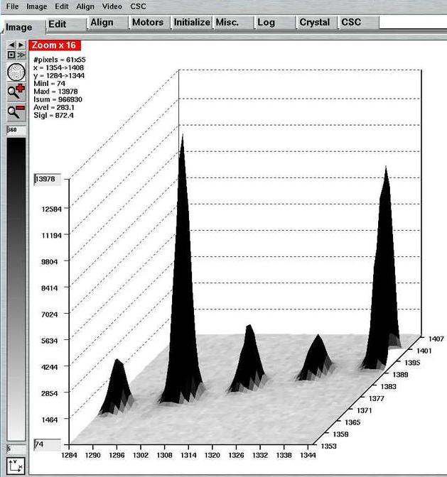 3-D plot